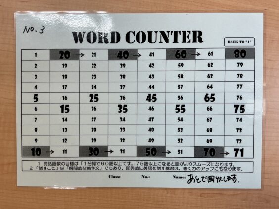 ワークカウンターの写真