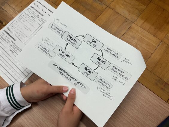 プレゼンテーション合宿に向けた活動の様子